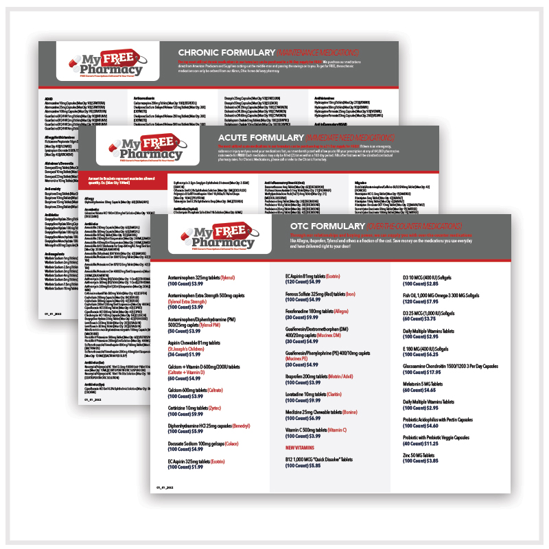 formularies